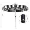 8.6FT Patio Umbrella, UPF 30+ Outdoor Market Umbrella, 2-Tier Vented Patio Table Umbrella with Crank 8 Ribs